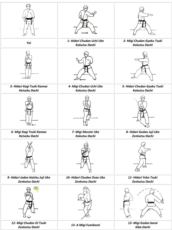 Heian Shodan