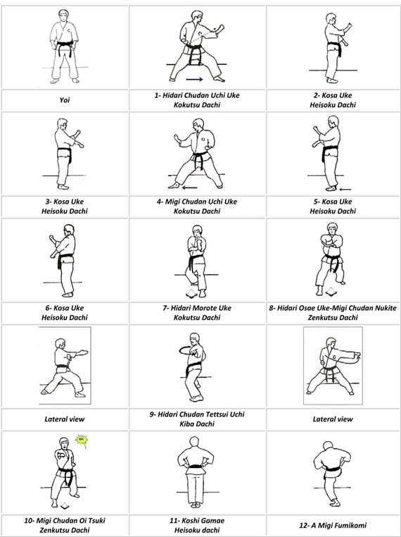 Heian Shodan