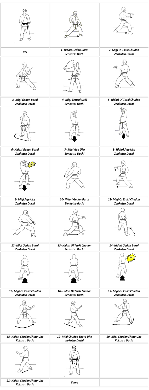 Heian Shodan