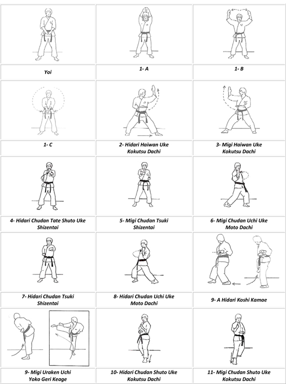 Heian Shodan