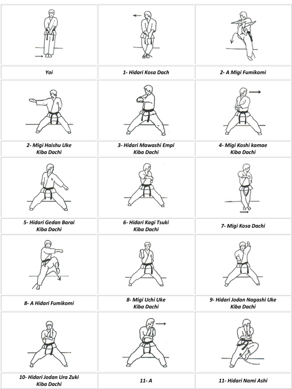 Heian Shodan
